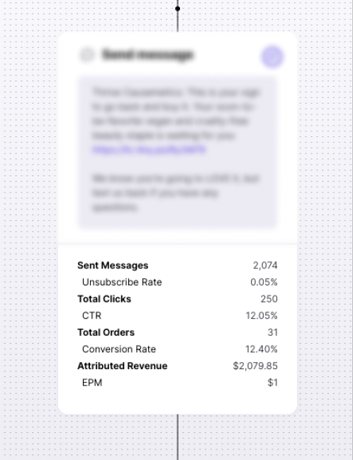 automation-message-analytics.jpg
