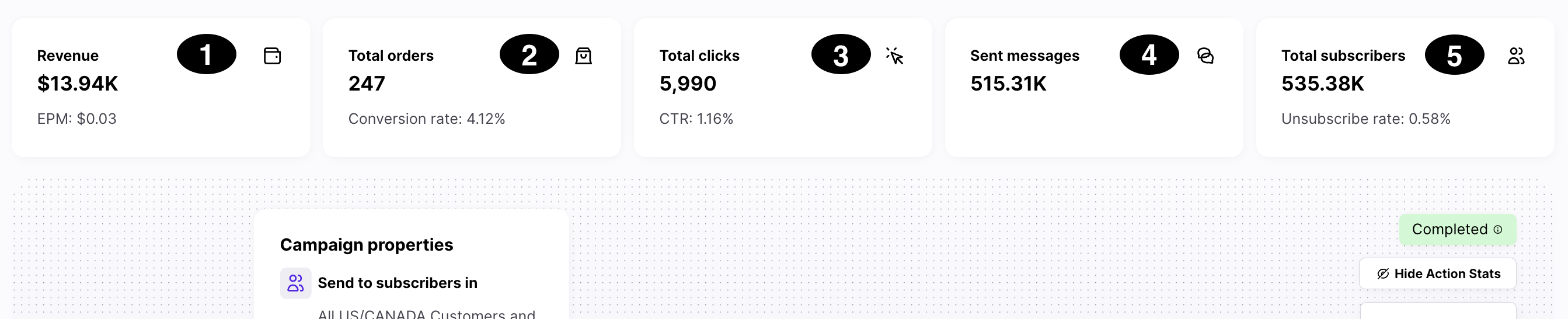 overallmetrics_campaignflows.png