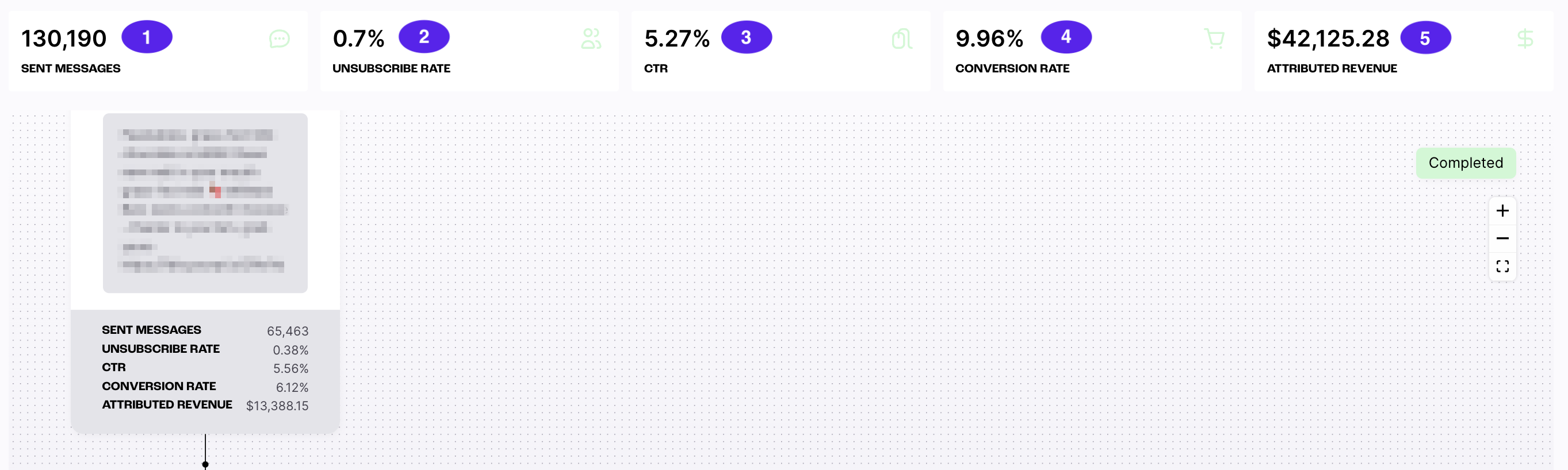Flows_Metrics.png